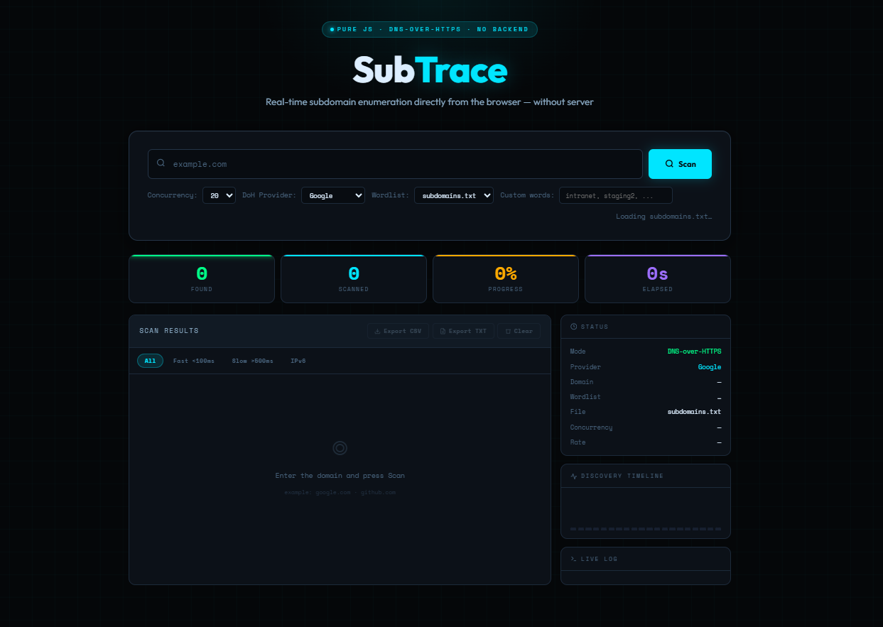 Tampilan project SubTrace